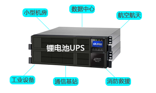 <b>鋰電池UPS主要應(yīng)用場景及鋰電池在UPS中的應(yīng)用</b>