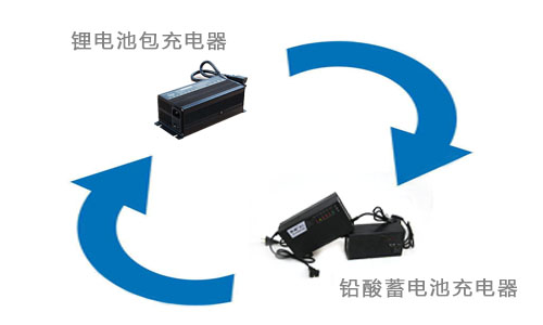 <b>UPS鋰電池包充電器可以充鉛酸蓄電池嗎?</b>