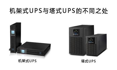 <b>存能電氣機架式UPS與塔式UPS的區別在哪里?</b>