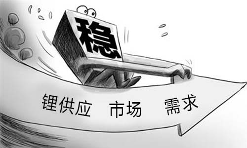 <b>鋰供應(yīng)過剩，鋰電市場將如何走向?</b>