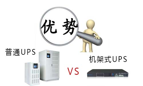 <b>機架式UPS和普通UPS對比，優勢在哪里?</b>