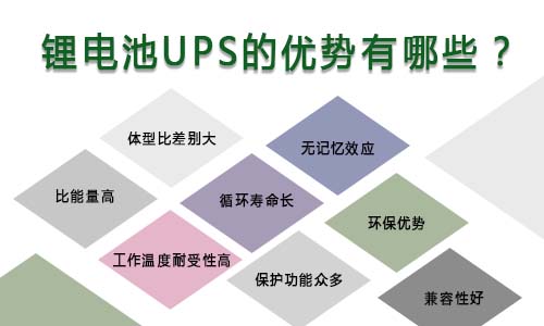 <b>鋰電池UPS的優勢有哪些?</b>