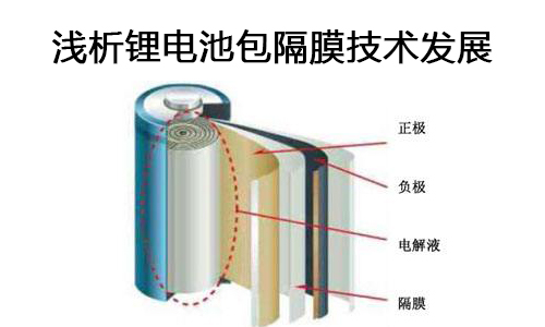 <b>淺析鋰電池包隔膜技術發展</b>