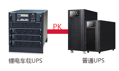 <b>車載式UPS電池與普通UPS誰更適合應用在特種改裝車上?</b>