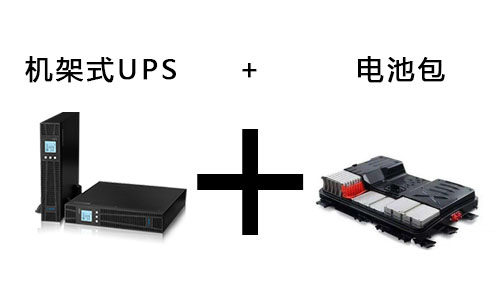 <b>機架式UPS+電池包組合怎么樣?</b>