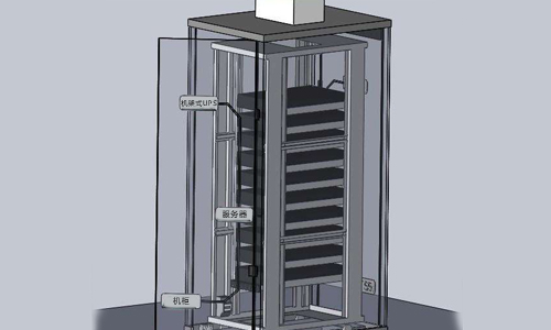 <b>從外觀和應(yīng)用說(shuō)起，機(jī)架式UPS電源你了解多少?</b>