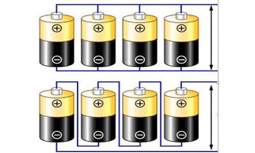 <b>鋰電池串聯并聯方法和注意事項詳解</b>