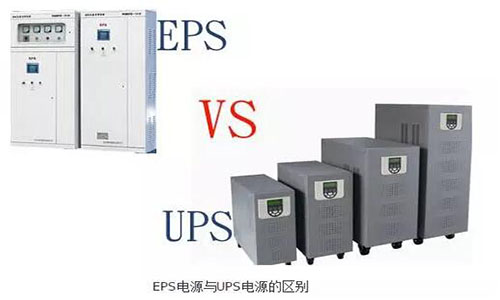 <b>UPS電源柜和EPS電源柜有什么區別</b>