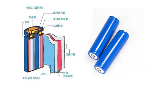 <b>18650圓柱鋰電池電芯的內部結構和優點</b>