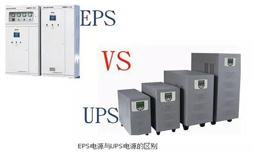 <b>存能電氣UPS廠家淺談EPS電源和UPS電源區別</b>