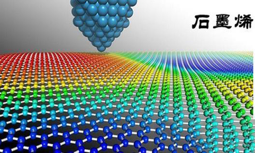 <b>石墨烯作為鋰電池負極材料的優勢</b>