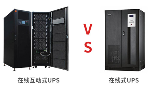 <b>UPS不間斷電源廠家介紹在線式UPS電源與在線互動式UPS的區別</b>