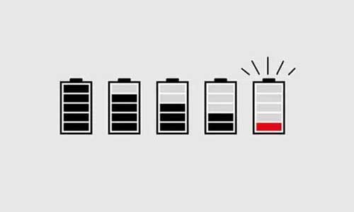 <b>鋰電池SOC是什么?動力電池系統SOC可用范圍的計算</b>